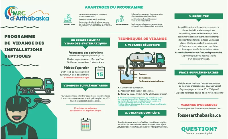 Dépliant programme vidange installations septiques (page 1)